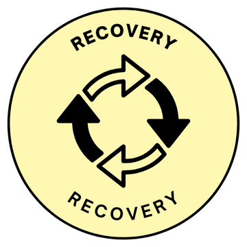 Recovery